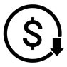 Cost Management